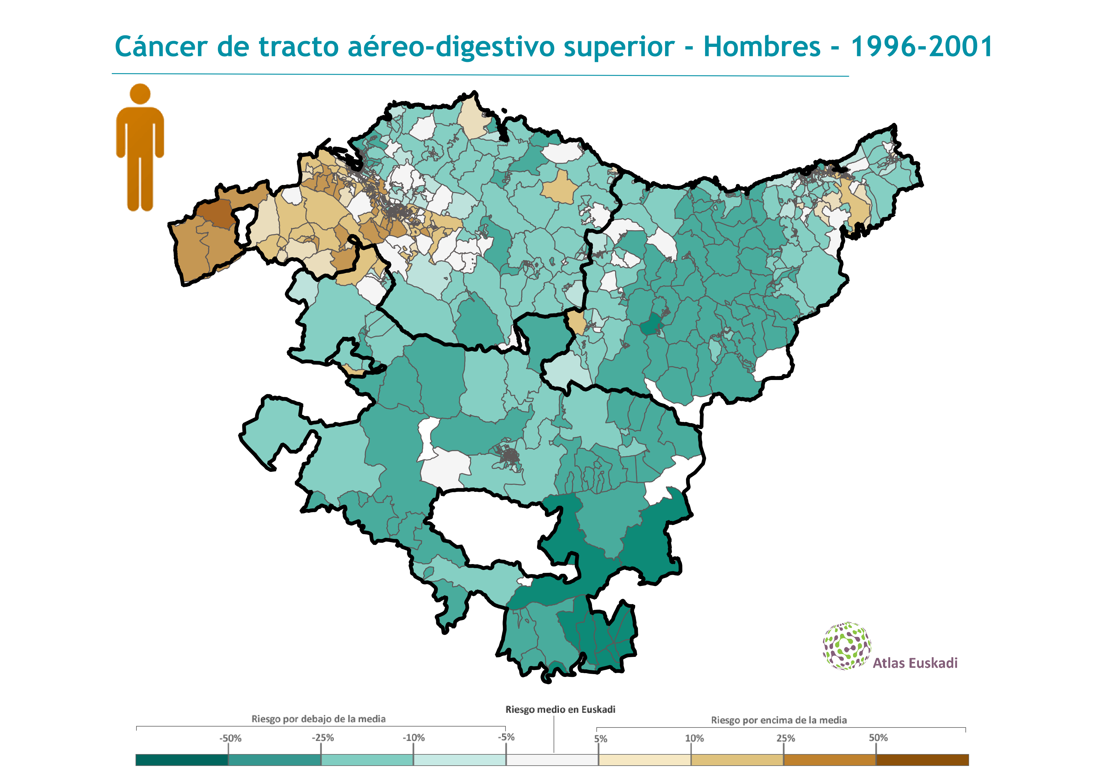 Cáncer de tracto aéreo-digestivo superior hombres  1996-2001 Euskadi