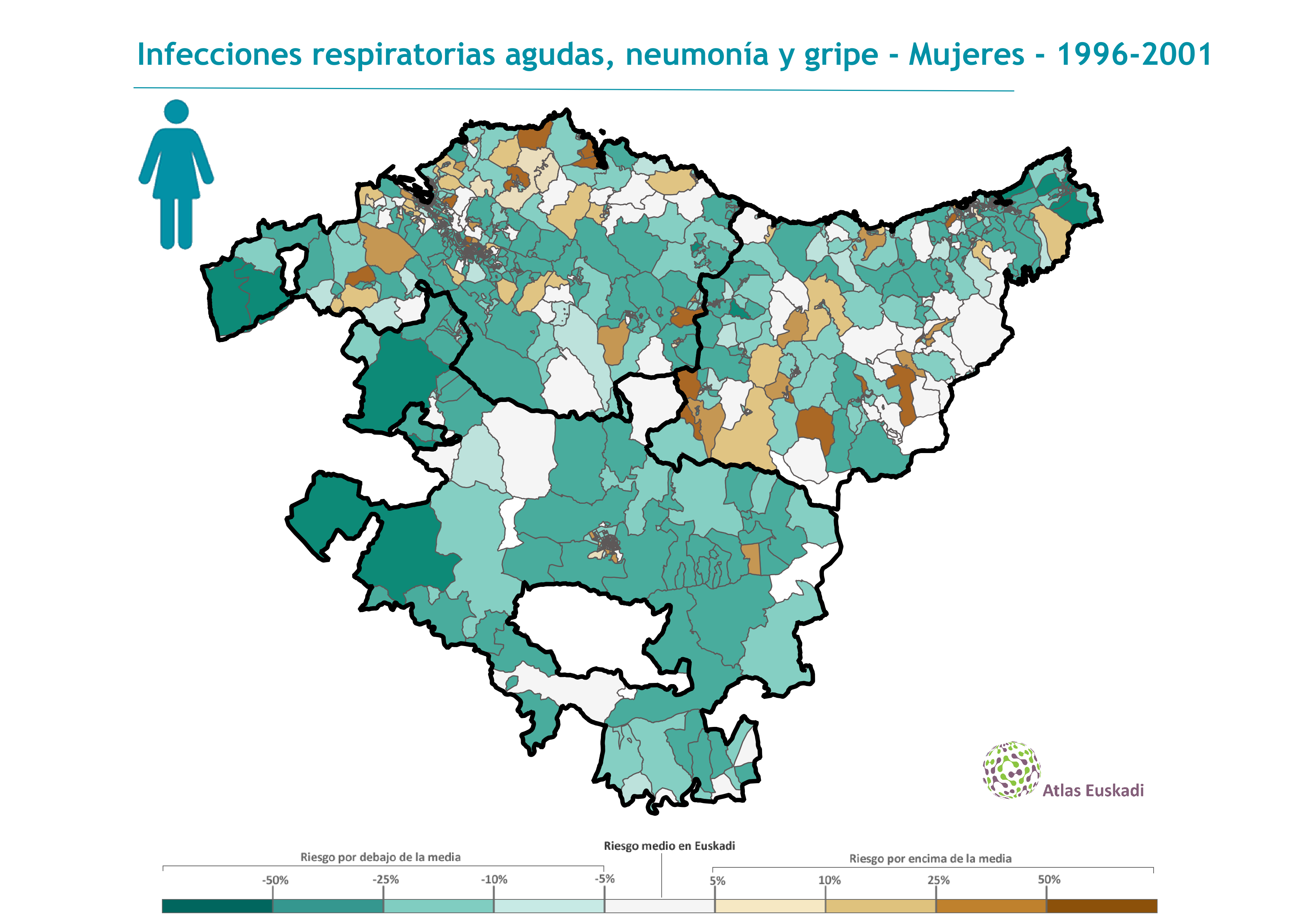 Infecciones respiratorias agudas, neumonía y gripe mujeres  1996-2001 Euskadi