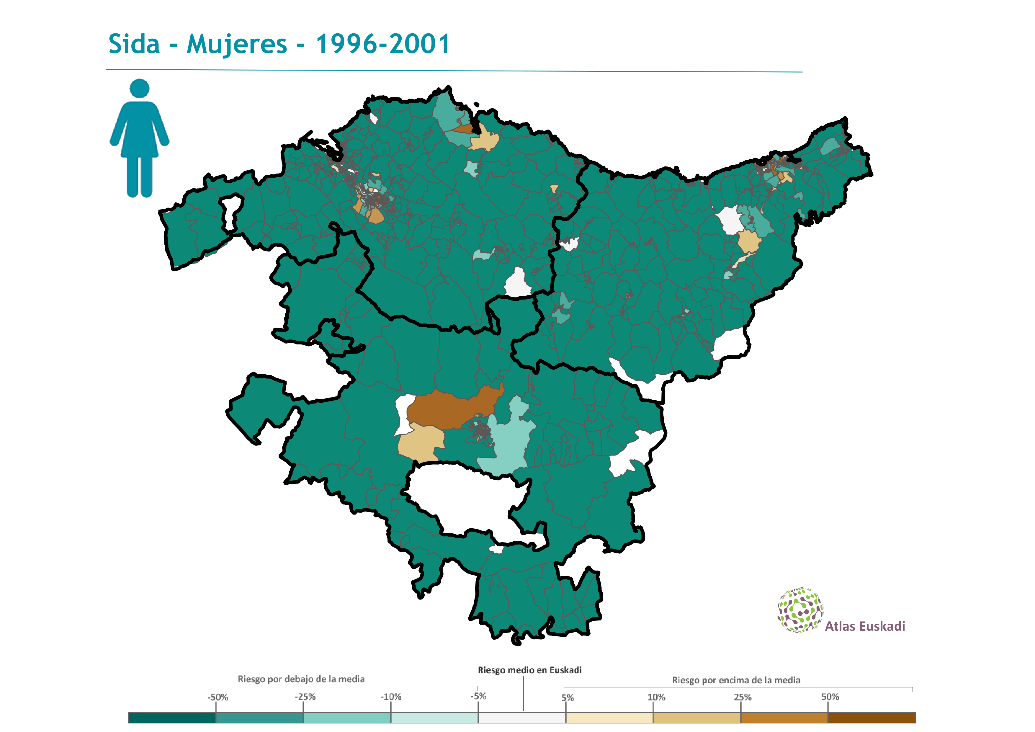 Sida mujeres  1996-2001 Euskadi