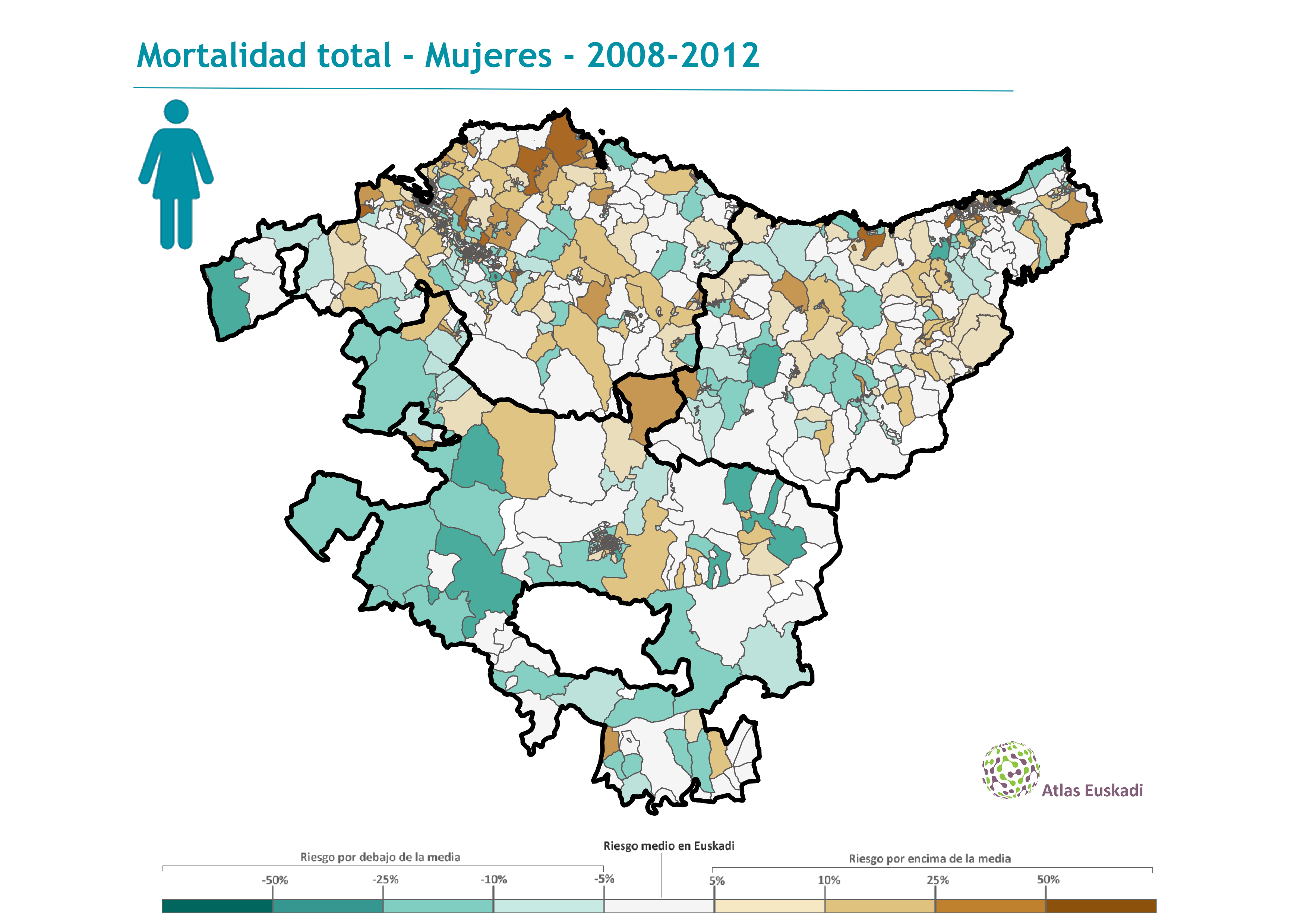 Todas las causas mujeres  2008-2012 Euskadi