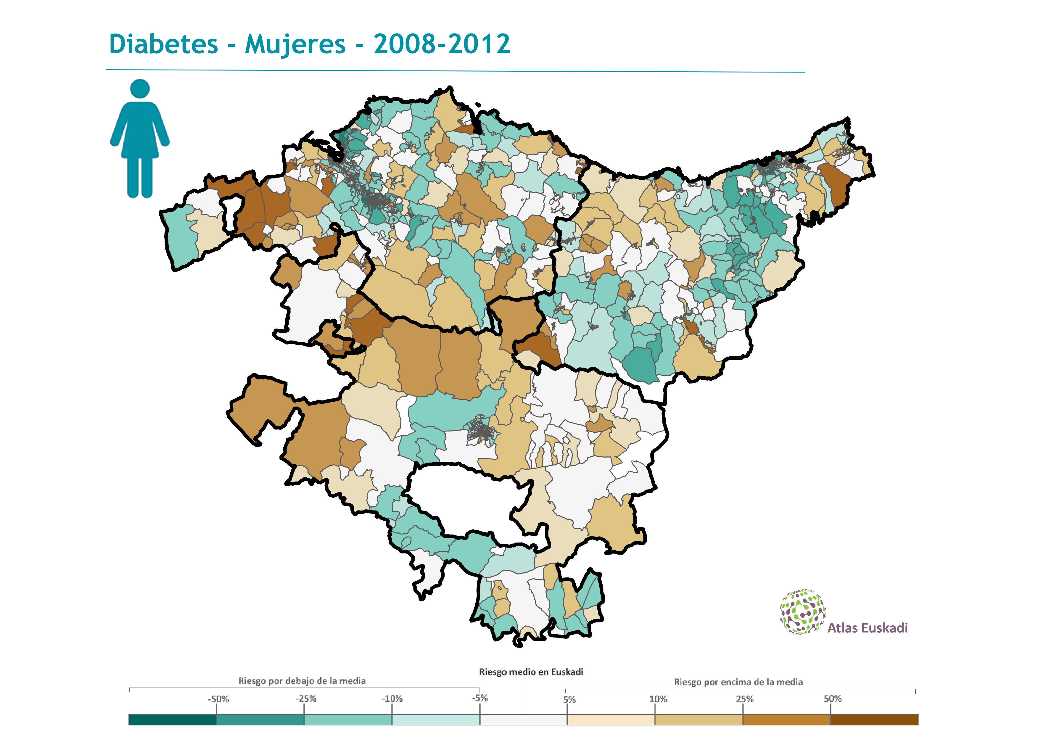 Diabetes mujeres  2008-2012 Euskadi